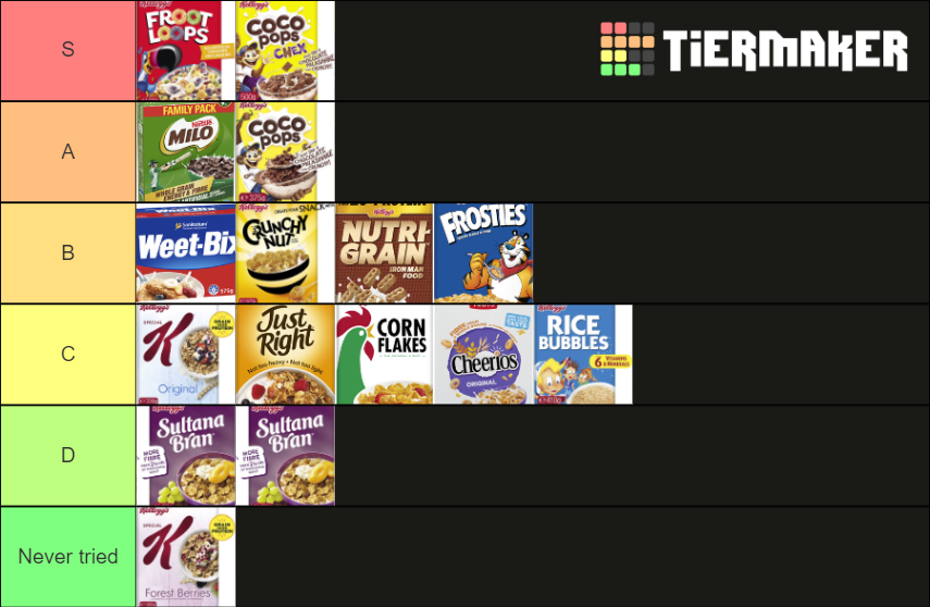 Australian Cereals Tier List Rankings) TierMaker