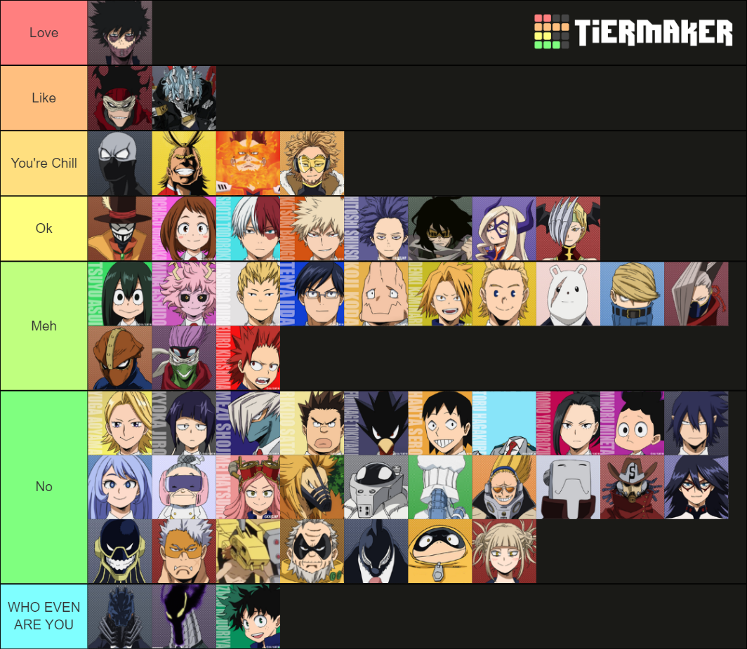 My Hero Academia Anime 1-3 Students/UA Staff/Villains Tier List ...