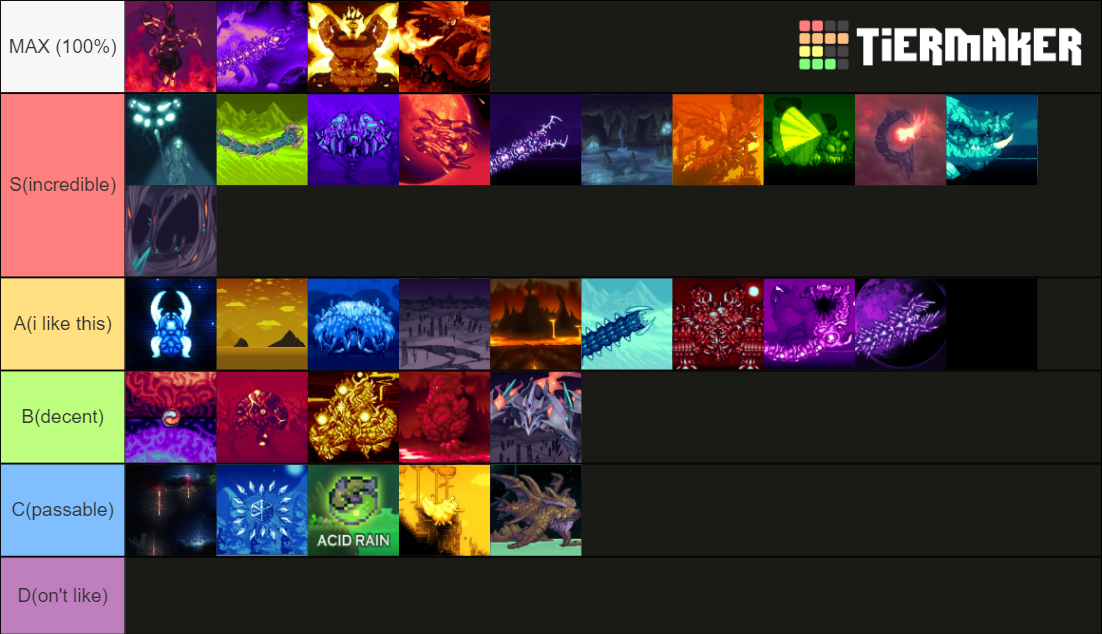 The Calamity Mod OST Tier List (Community Rankings) - TierMaker