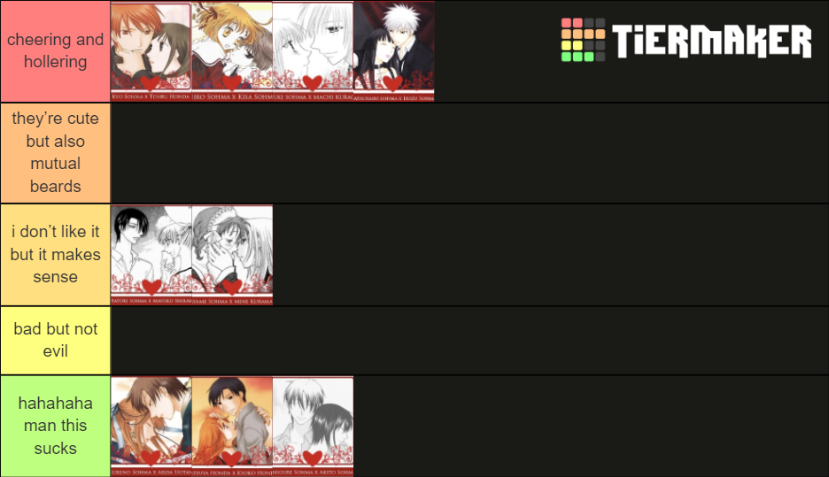 ranking all the couples in fruits basket Tier List Rankings