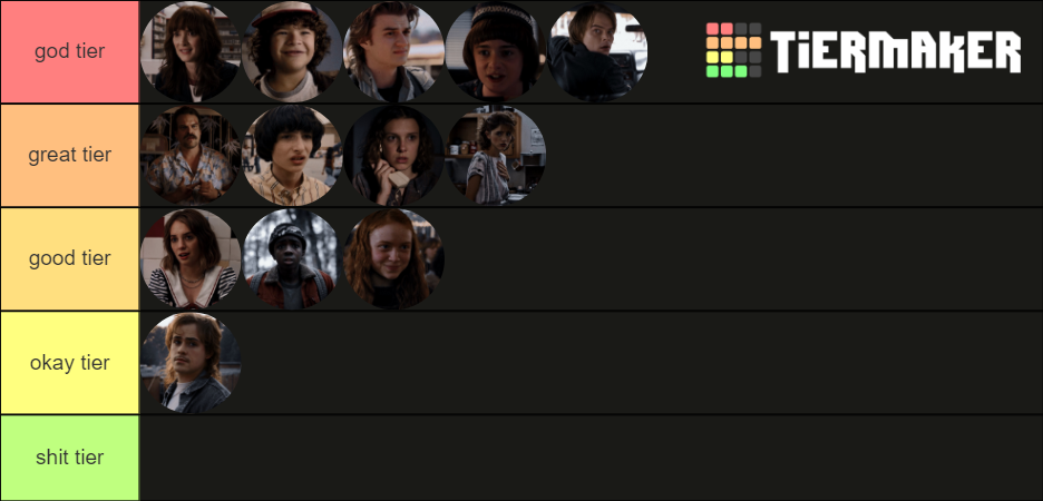 stranger-things-characters-tier-list-community-rankings-tiermaker