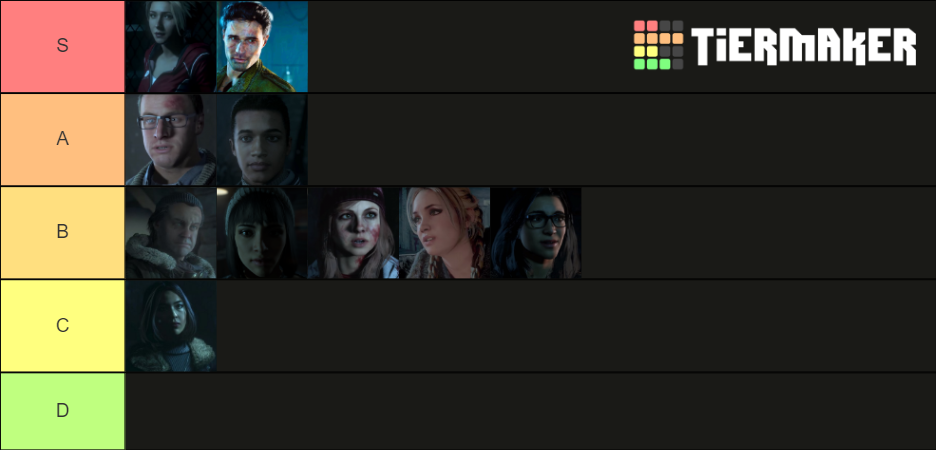 Until Dawn Characters Tier List Community Rankings Tiermaker