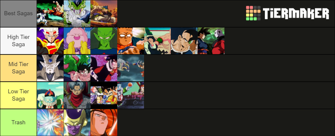 Dragon Ball Sagas Tier List (Community Rankings) - TierMaker