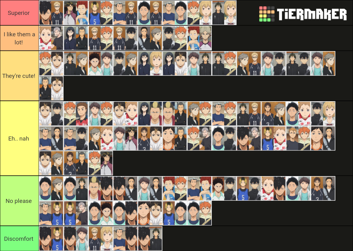 A bunch of haikyuu ships Tier List (Community Rankings) - TierMaker