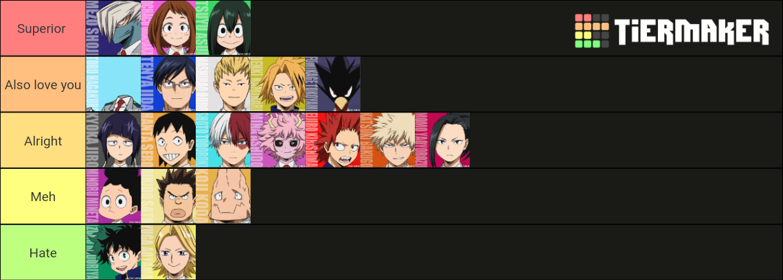 Create A Bnha Class 1 A Tier Lsit Tier List Tiermaker - vrogue.co