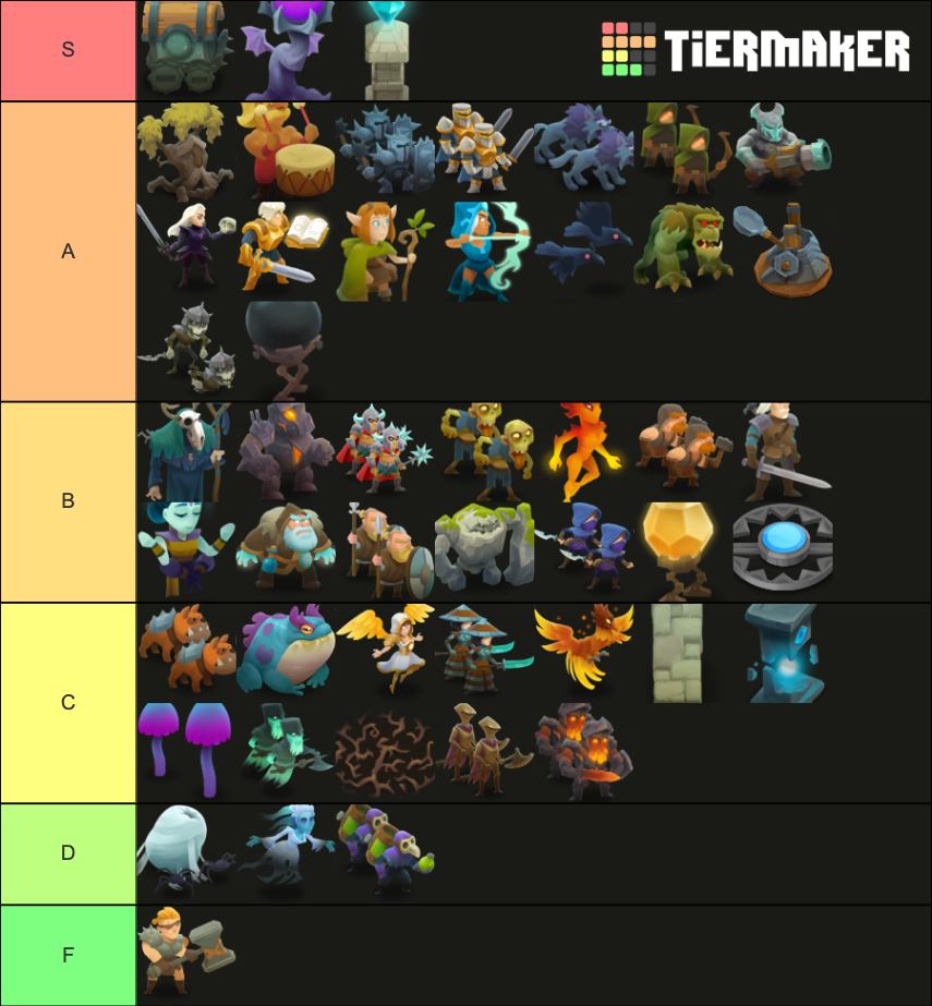 Battle Legion Tier List (Community Rankings) - TierMaker