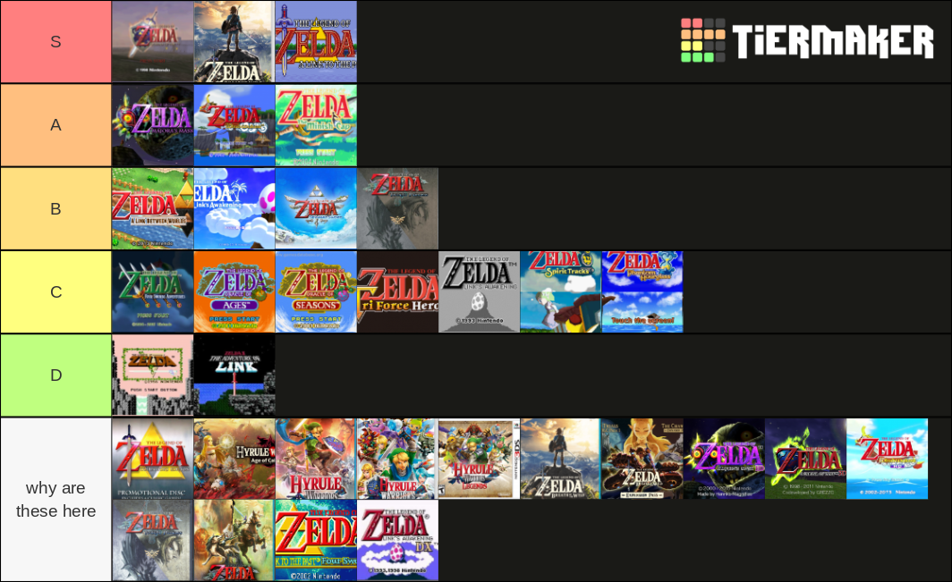 Every Zelda Game Tier List (Community Rankings) - TierMaker