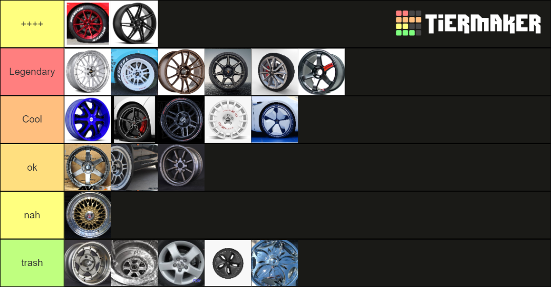 Wheel/rim Tier List (Community Rankings) - TierMaker