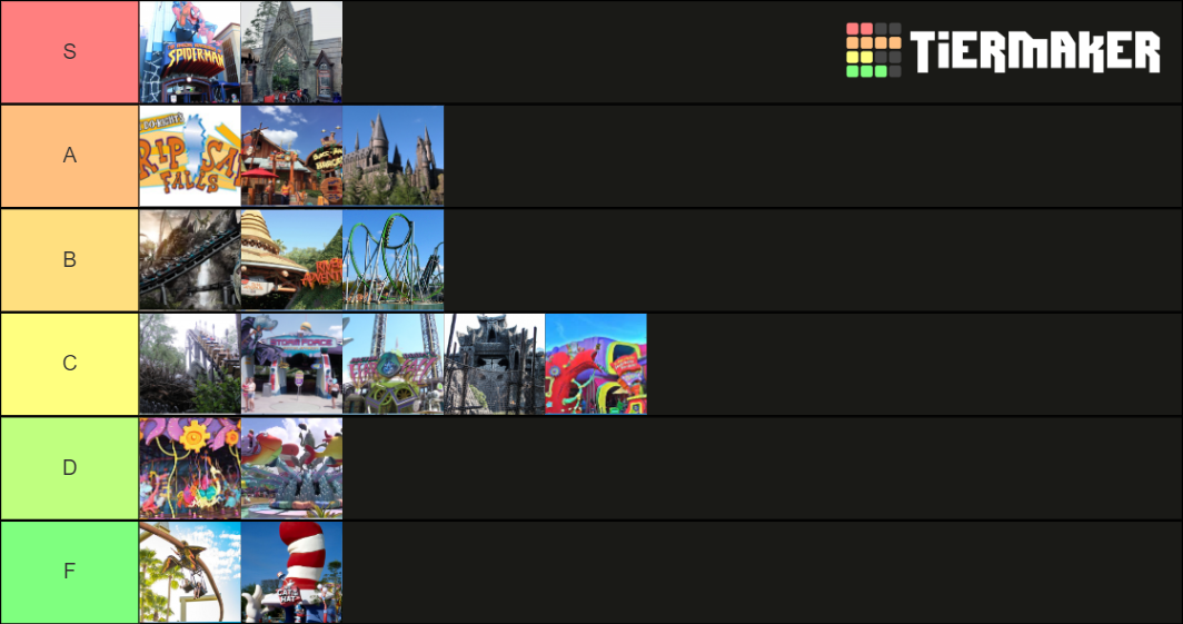 Universal Studios Orlando Rides (June 2021) Tier List Rankings) TierMaker