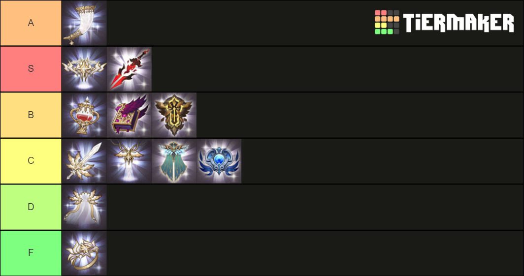 AFKArena Artifact Tierlist 2021 Tier List Rankings) TierMaker