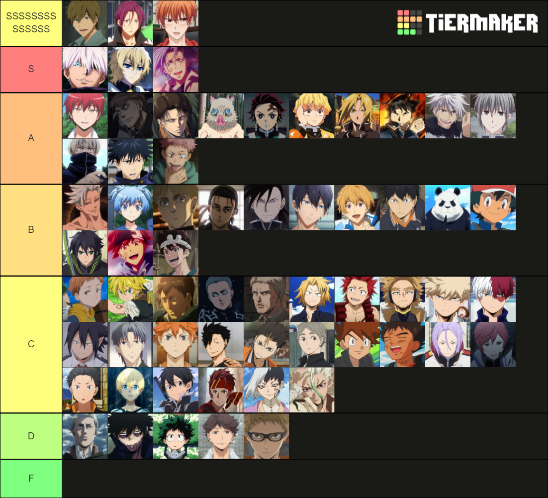 Anime Husbando - Jenny Version Tier List (Community Rankings) - TierMaker