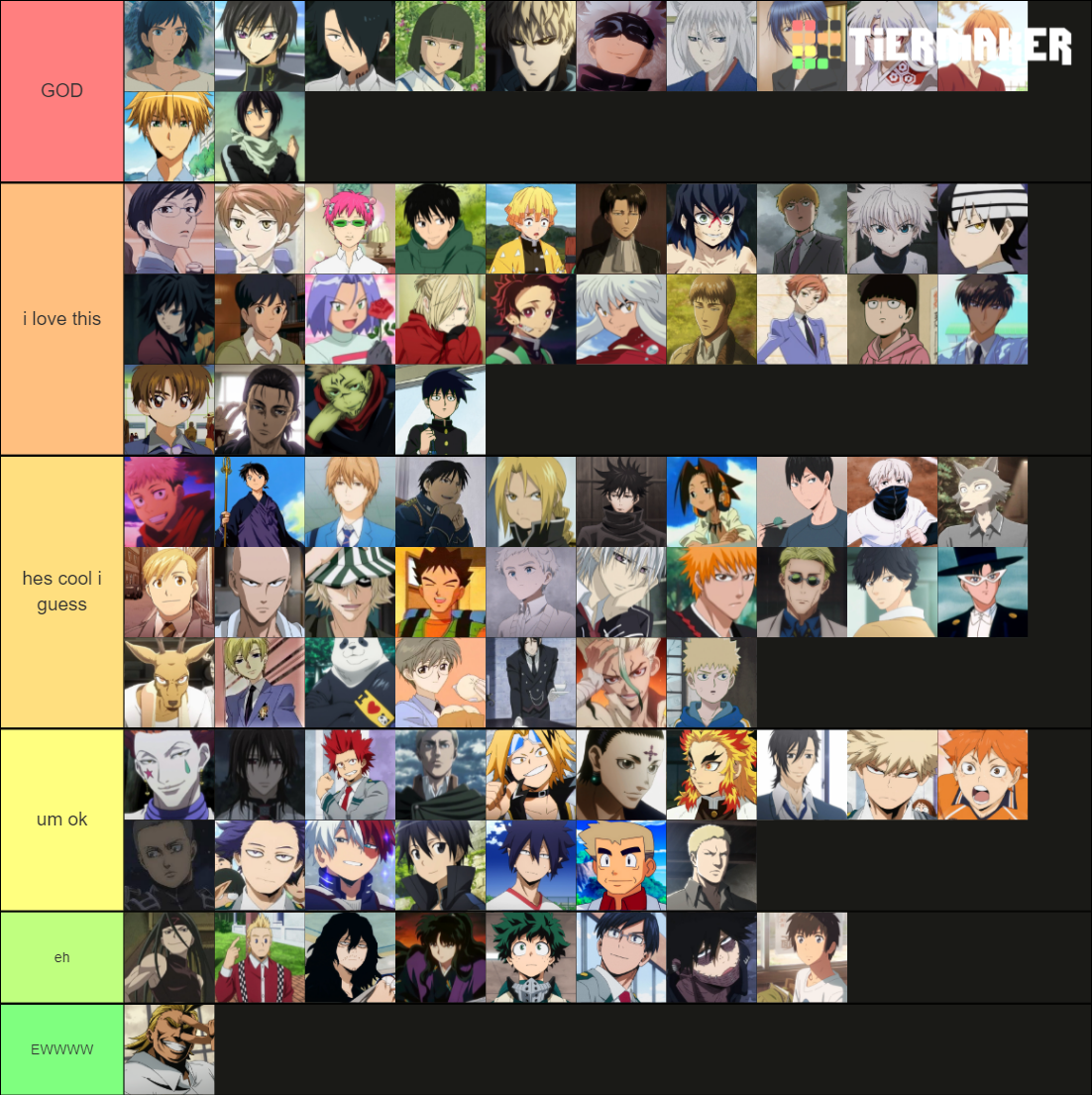 ULTIMATE ANIME HUSBANDO TIER LIST Tier List (Community Rankings ...