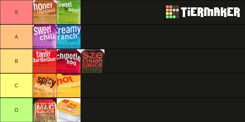 McDonald's Dipping Sauce Tier List (Community Rankings) - TierMaker