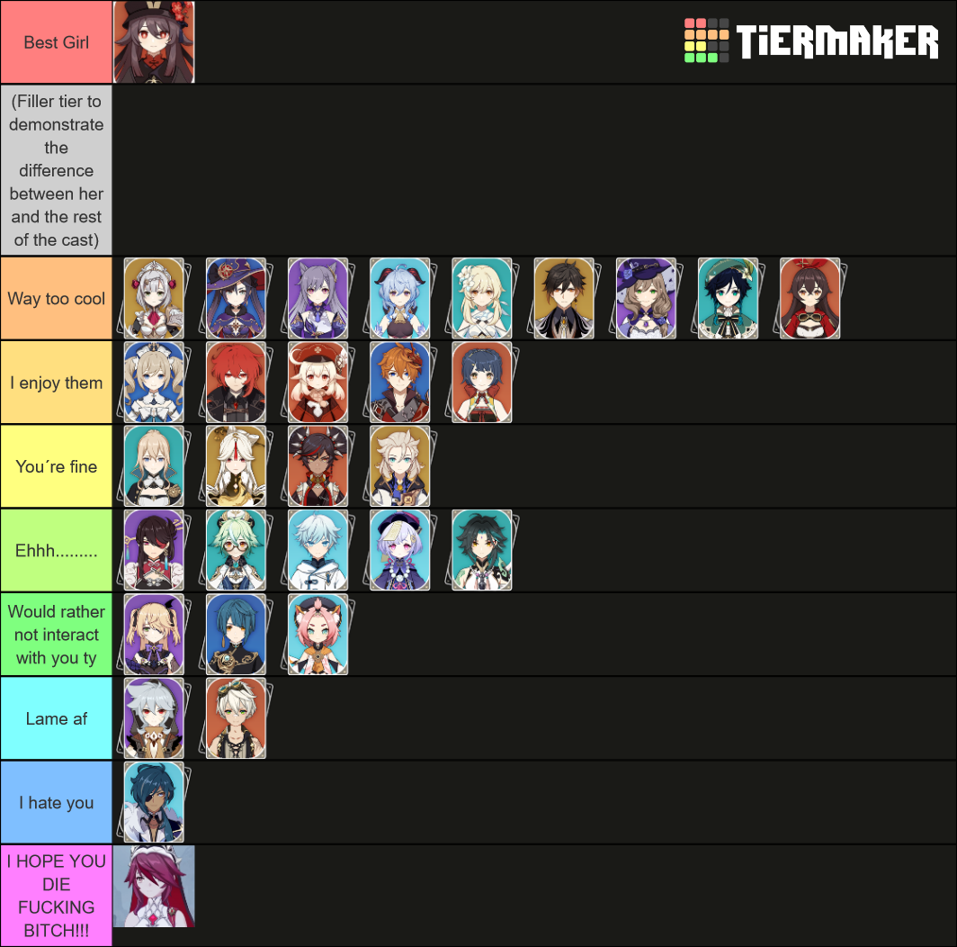 A couple of Genshin Impact characters Tier List (Community Rankings ...