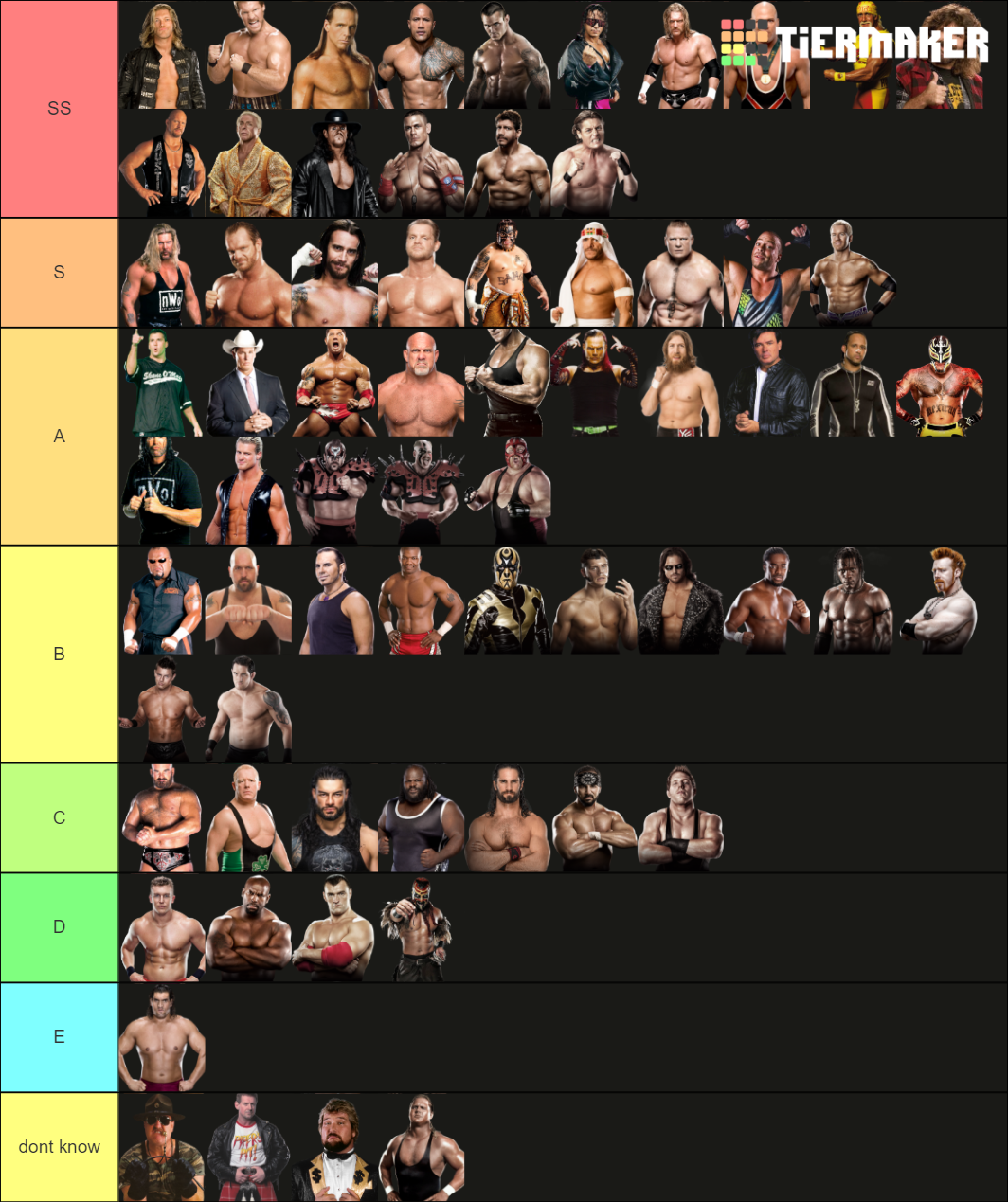 Best Wwe Wwf Wrestlers Of All Time Tier List Community Hot Sex Picture 