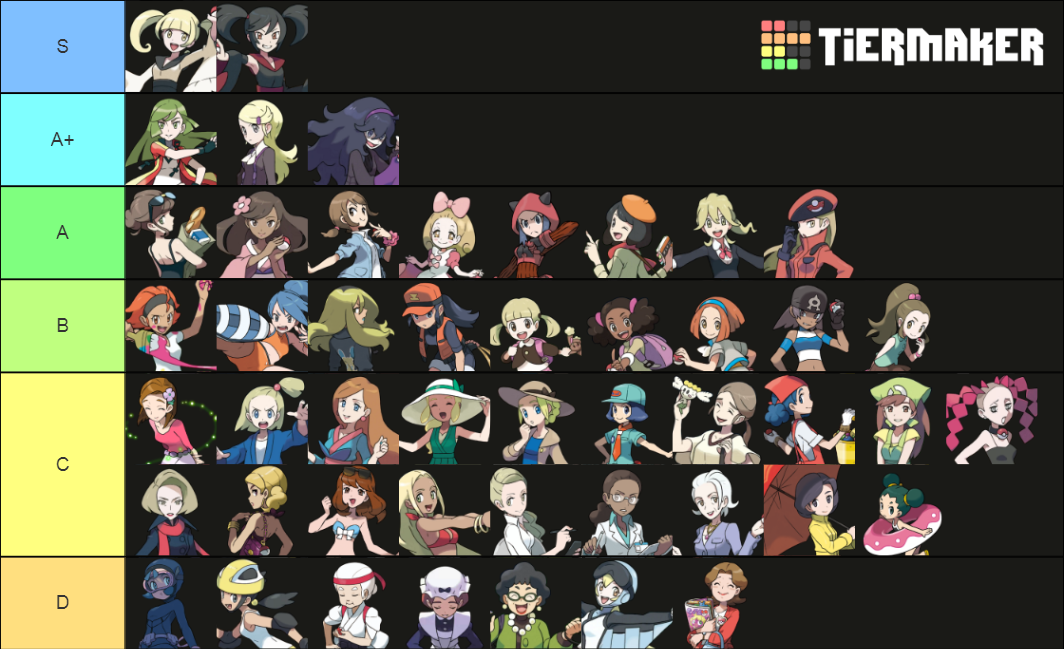 Pokemon Trainer Classes (F) Gen 6 Tier List (Community Rankings ...