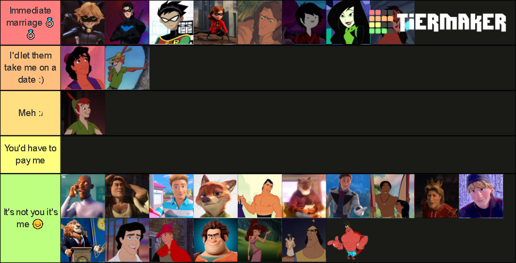 Hot Cartoon Characters 2.0 Tier List (Community Rankings) - TierMaker