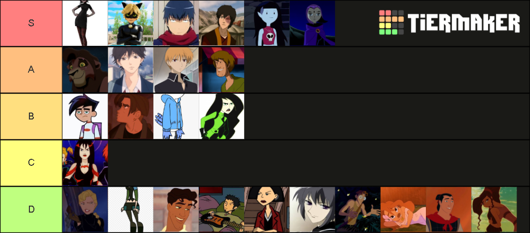 Hot Cartoon Characters Tier List (Community Rankings) - TierMaker