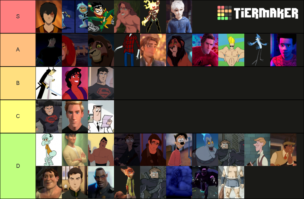 Hot Cartoon Characters Tier List (Community Rankings) - TierMaker