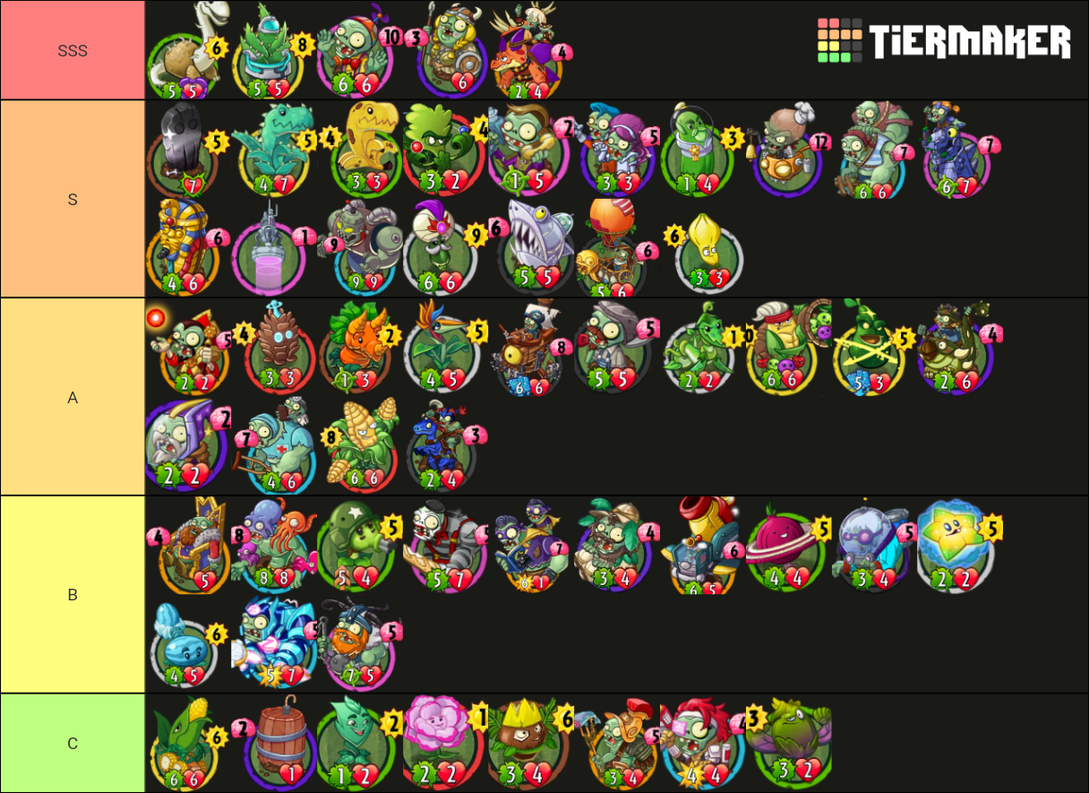 Pvz Heroes Legendary Cards Tier List Community Rankings Tiermaker 5114