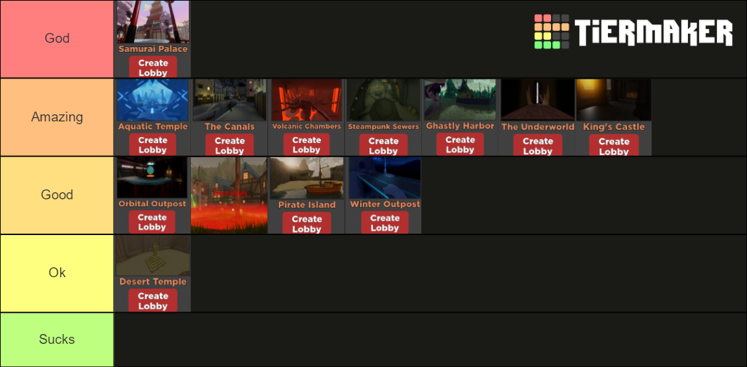 Roblox Dungeon Quest Dungeons Tier List (community Rankings) - Tiermaker