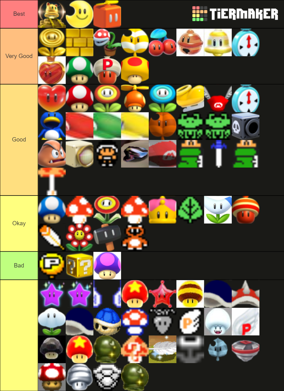 Super Mario Power-Ups Tier List (Community Rankings) - TierMaker