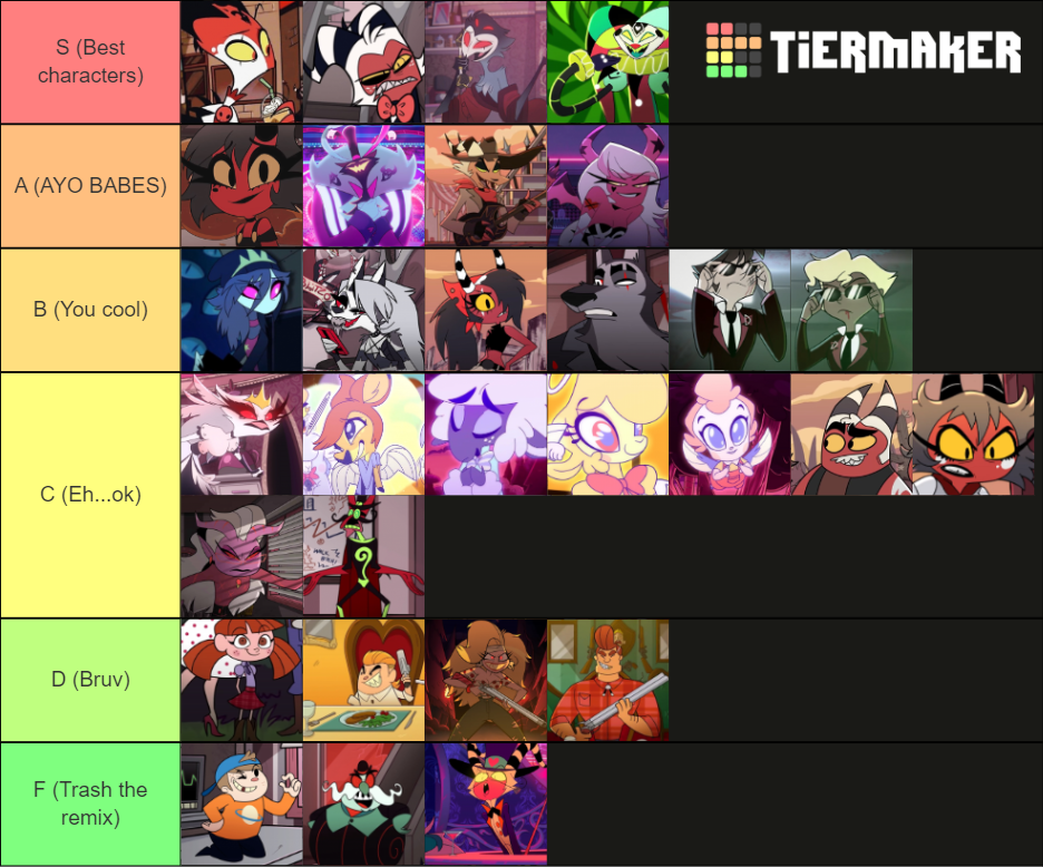 Helluva Boss Characters Tier List (community Rankings) - Tiermaker