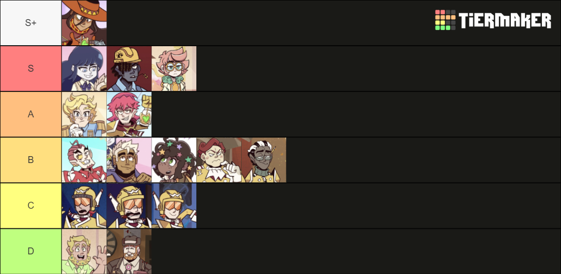 Epithet Erased Tier List Community Rankings TierMaker episode-guide-epithet-erased-wiki-fandom