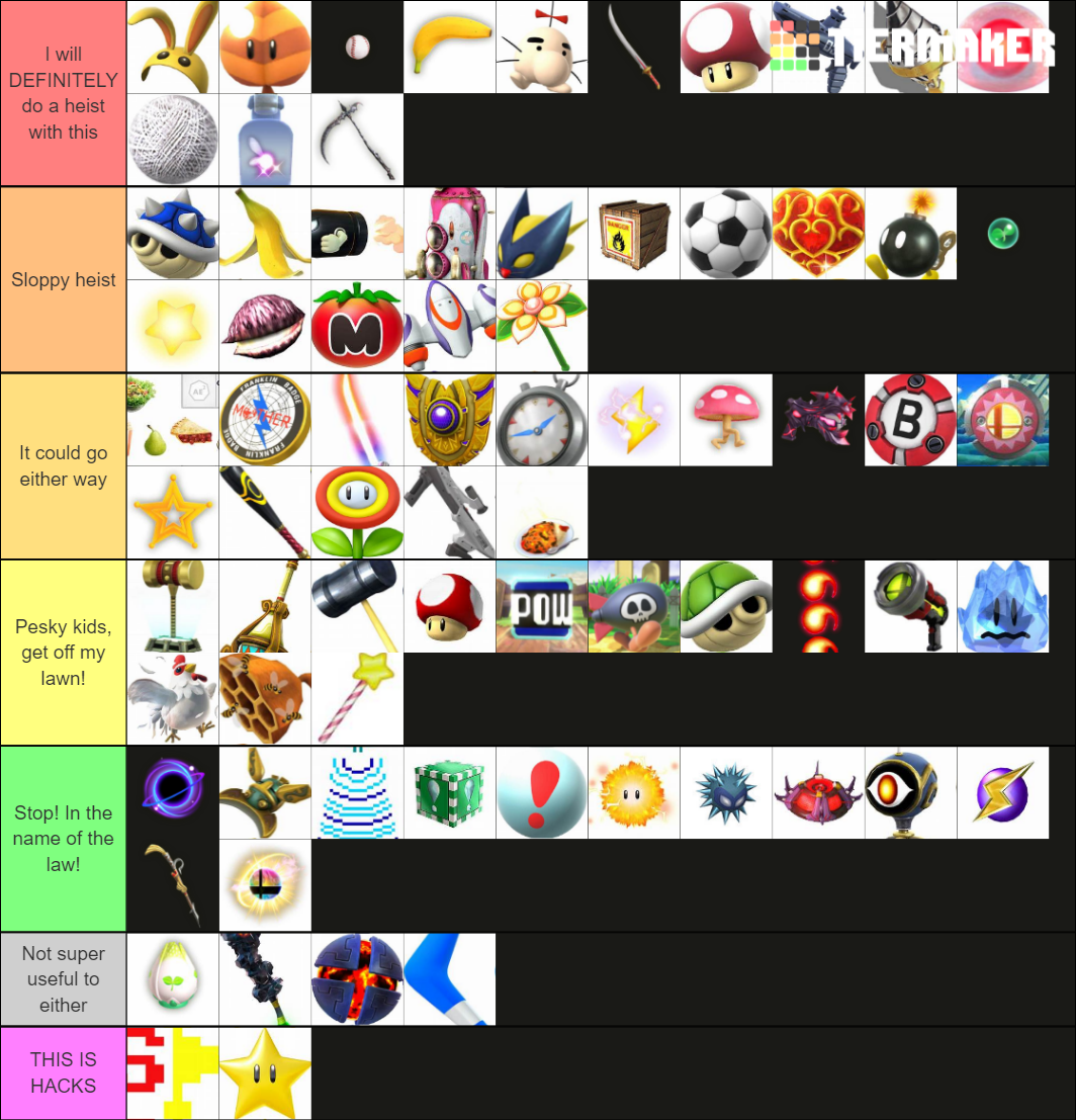 Smash Bros. Ultimate Items Tier List (Community Rankings) - TierMaker