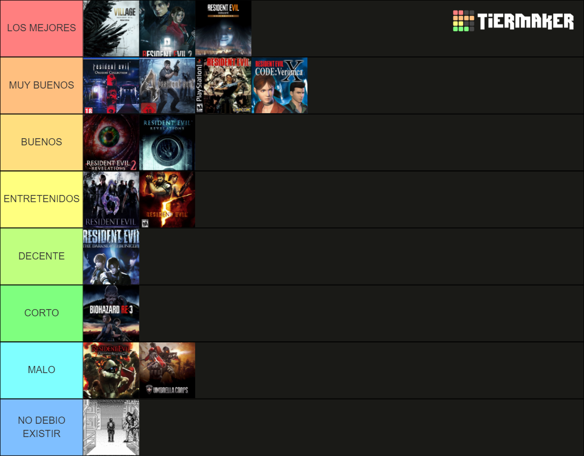 JUEGOS DE RESIDENT EVIL Tier List (Community Rankings) - TierMaker