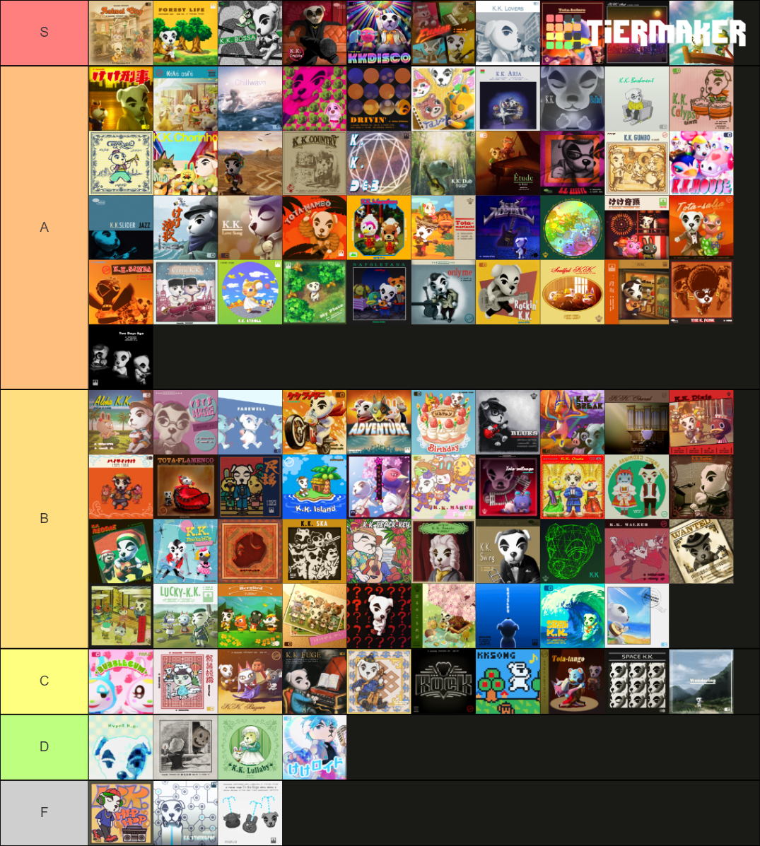 K.K. Slider Song tierlist (Updated to ACNH ver. 2.0) Tier List