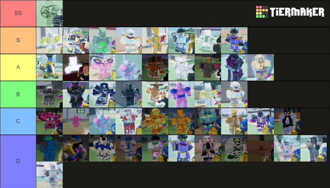 Stand Upright Rebooted Tier List Rankings) TierMaker