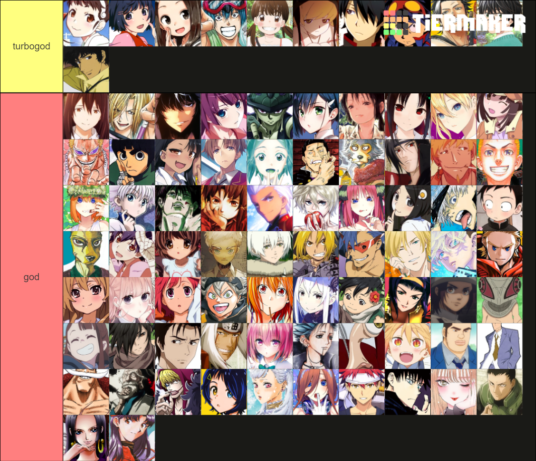 BEST OF BEST ANIME CHARACTERS Tier List (Community Rankings) - TierMaker