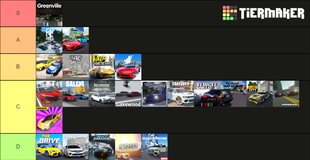 2022 Roblox Car Driving Games Tier List Rankings) TierMaker