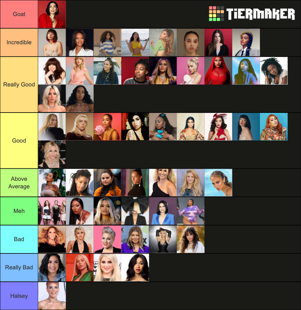 popular-female-artists-tier-list-community-rankings-tiermaker