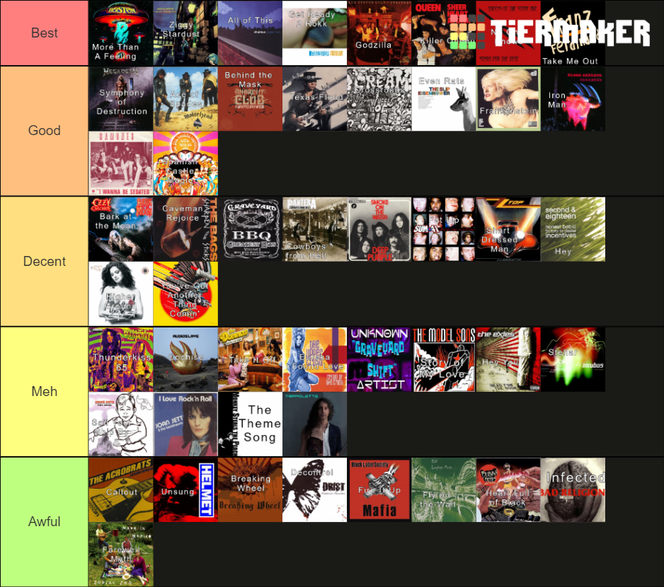 Guitar Hero songs Tier List (Community Rankings) - TierMaker