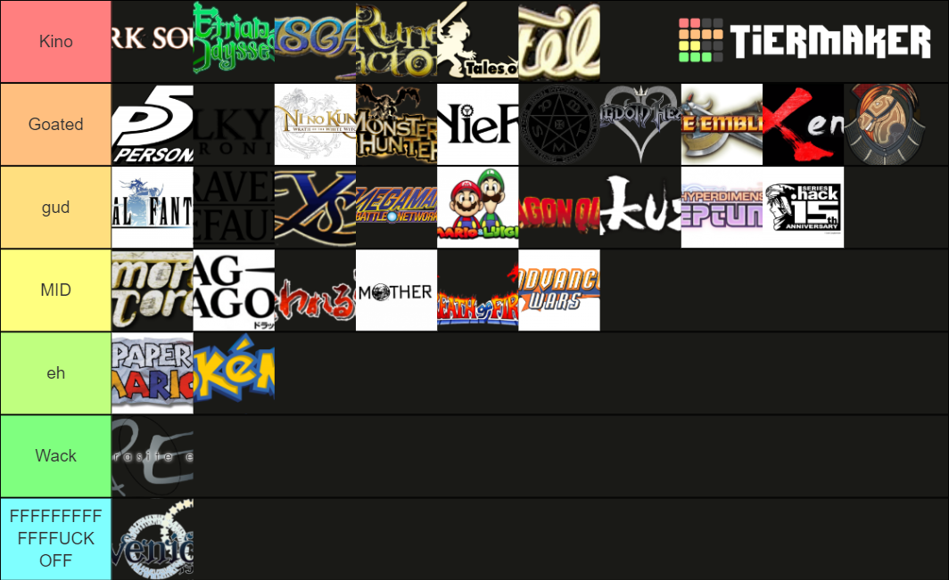 Franchise Tier List Community Rankings Tiermaker Franchise Tier List Community Rankings Tiermaker