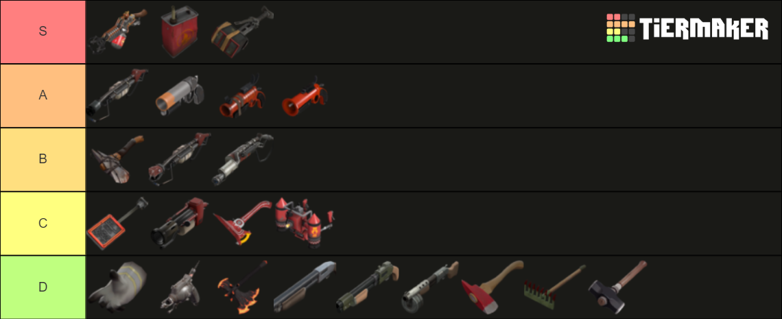 All of Pyro's Weapons in MvM Tier List (Community Rankings) - TierMaker