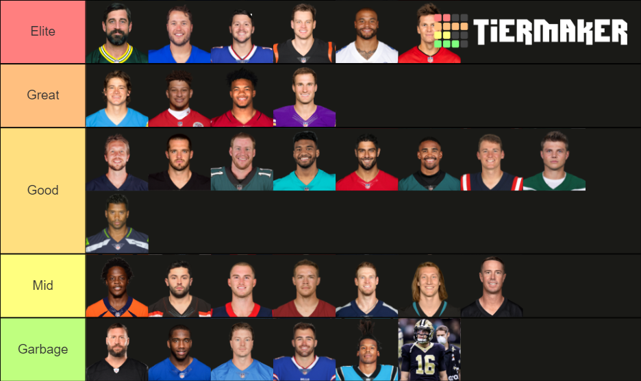 Week 16 QB Rankings Tier List (Community Rankings) - TierMaker