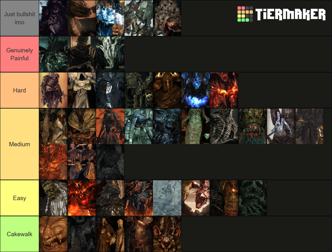 Dark Souls 2 Boss Difficulty Tier List Community Rankings TierMaker   Dark Souls 2 Boss Difficulty 846132 1636130832 