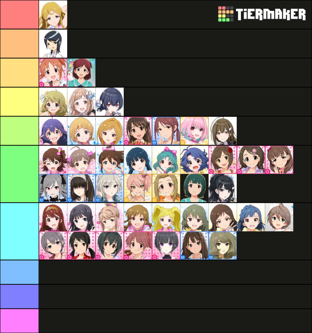 the idolmaster all female character Tier List (Community Rankings ...