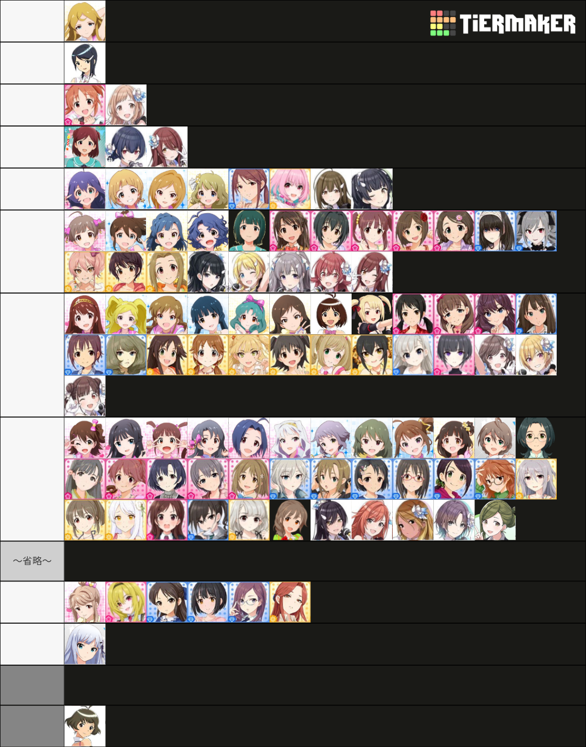 the idolmaster all female character Tier List (Community Rankings ...