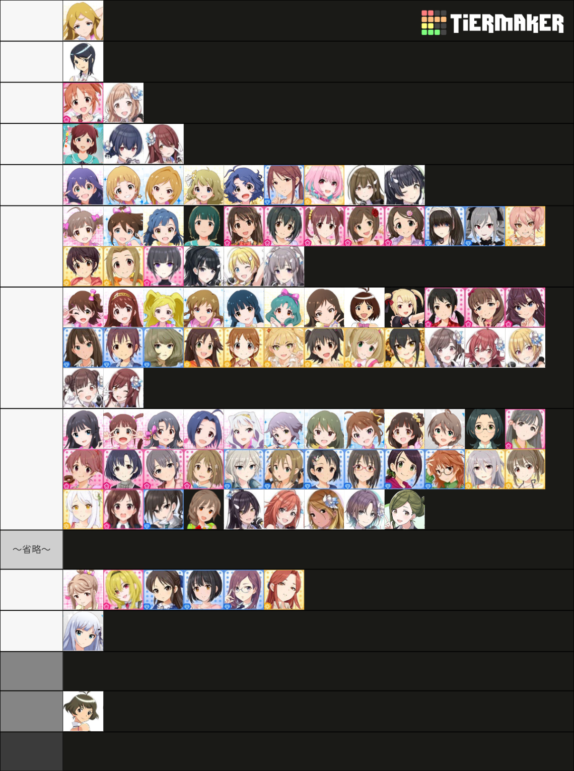 the idolmaster all female character Tier List (Community Rankings ...