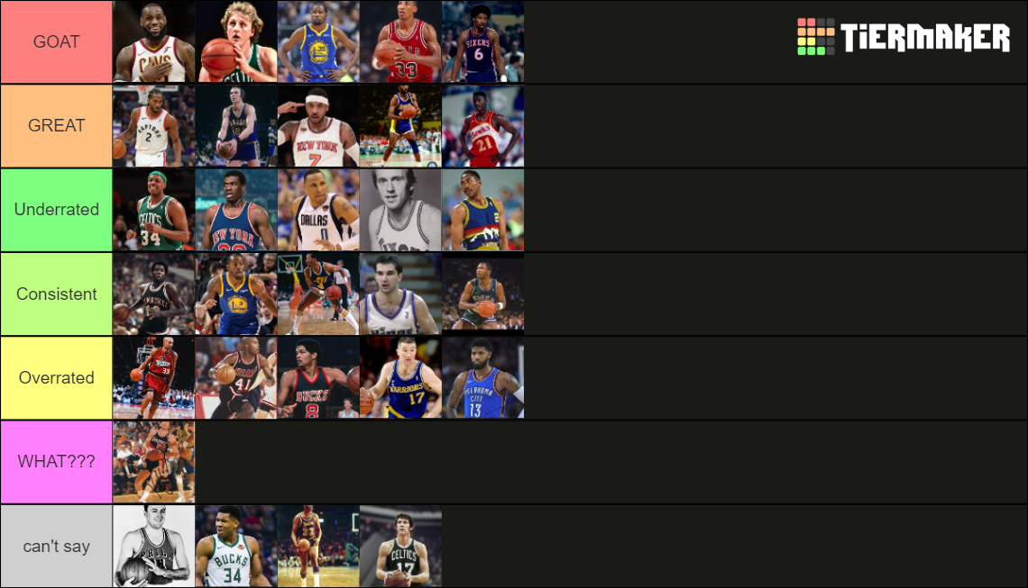 NBA All Time Small Forwards Tier List Rankings) TierMaker