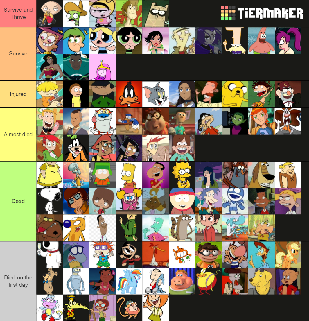 Cartoon Side Characters Tier List (Community Rankings) - TierMaker