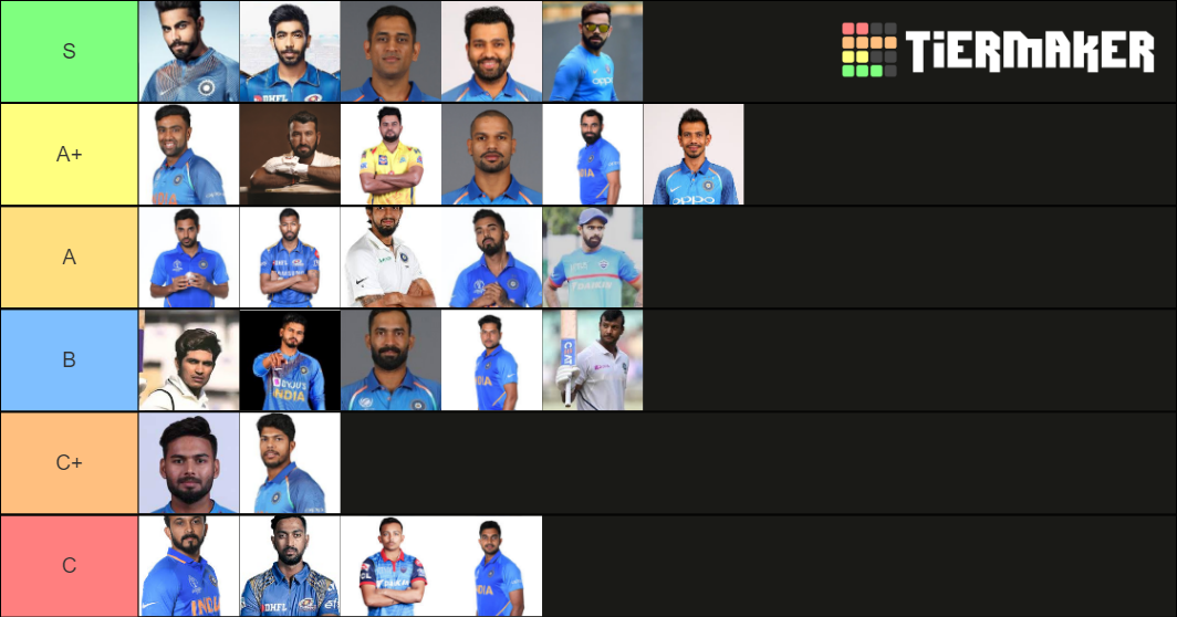 Indian Cricket Team Tier List Rankings) TierMaker