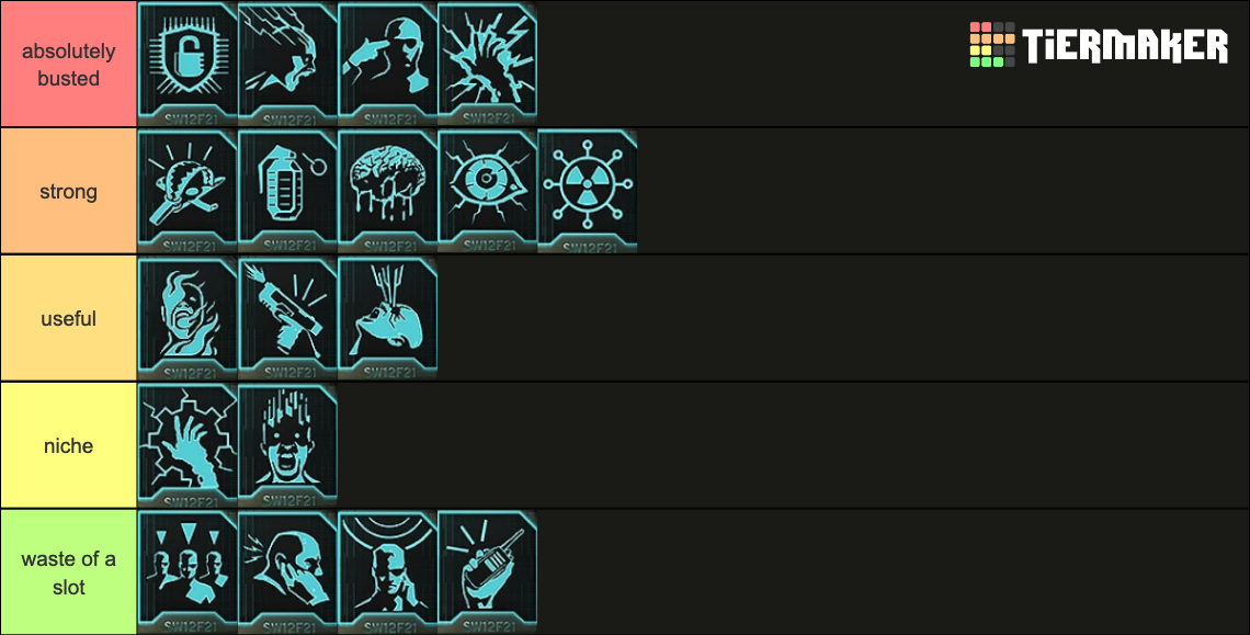 Cyberpunk 2077 quickhacks tier list community rankings tiermaker