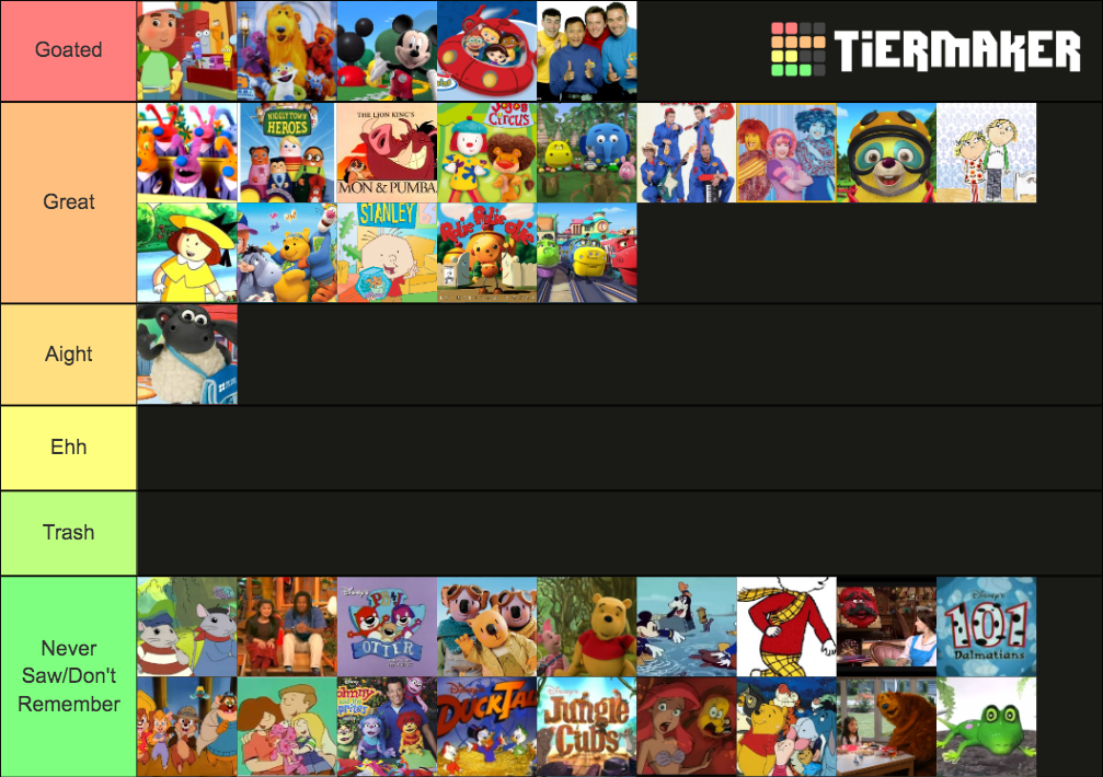 Shows that Aired on Playhouse Disney Tier List (Community Rankings ...