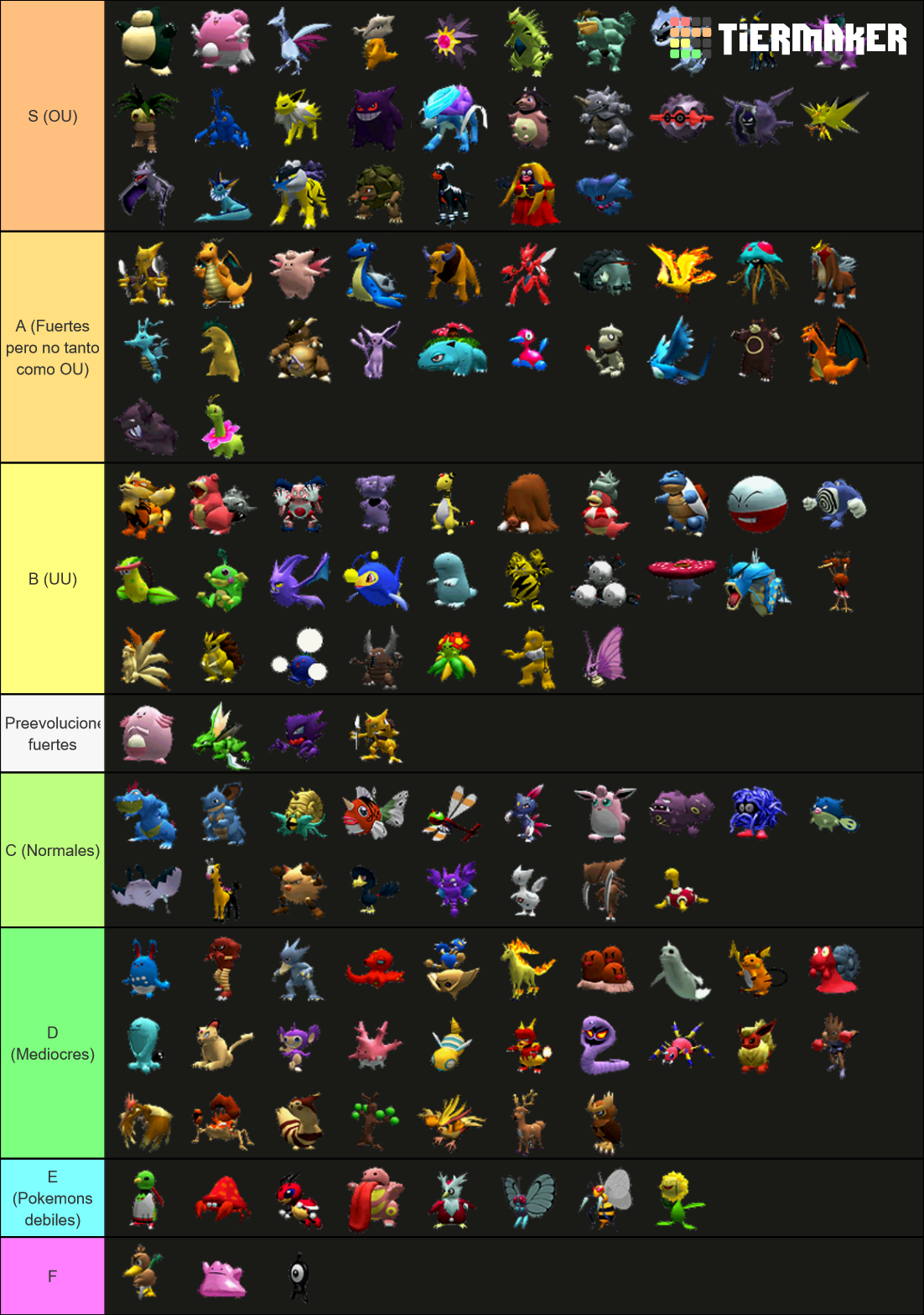 Pokemon Stadium 2 Rental Pokemon Tier List Rankings) TierMaker