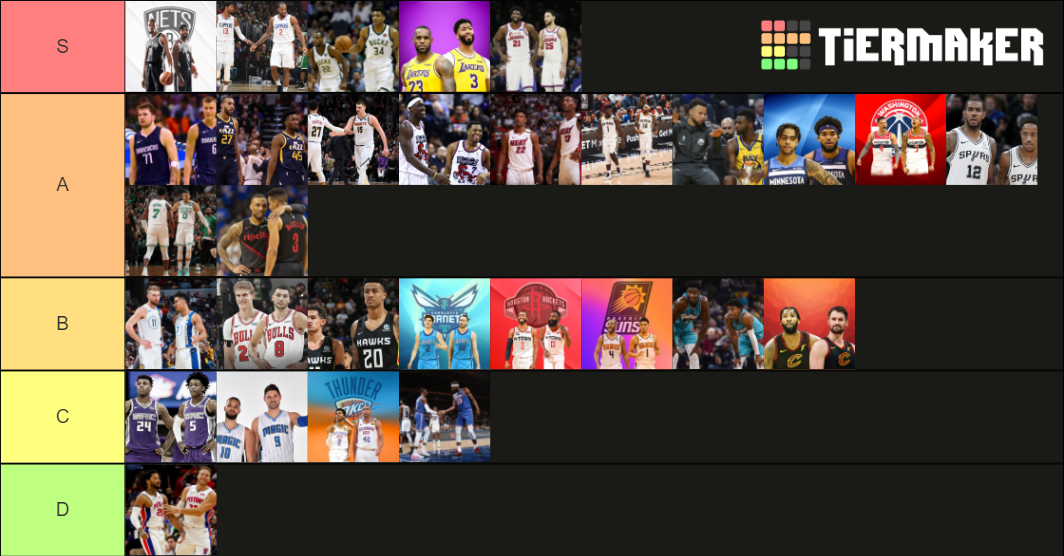 20202021 NBA Duos Tier List Rankings) TierMaker